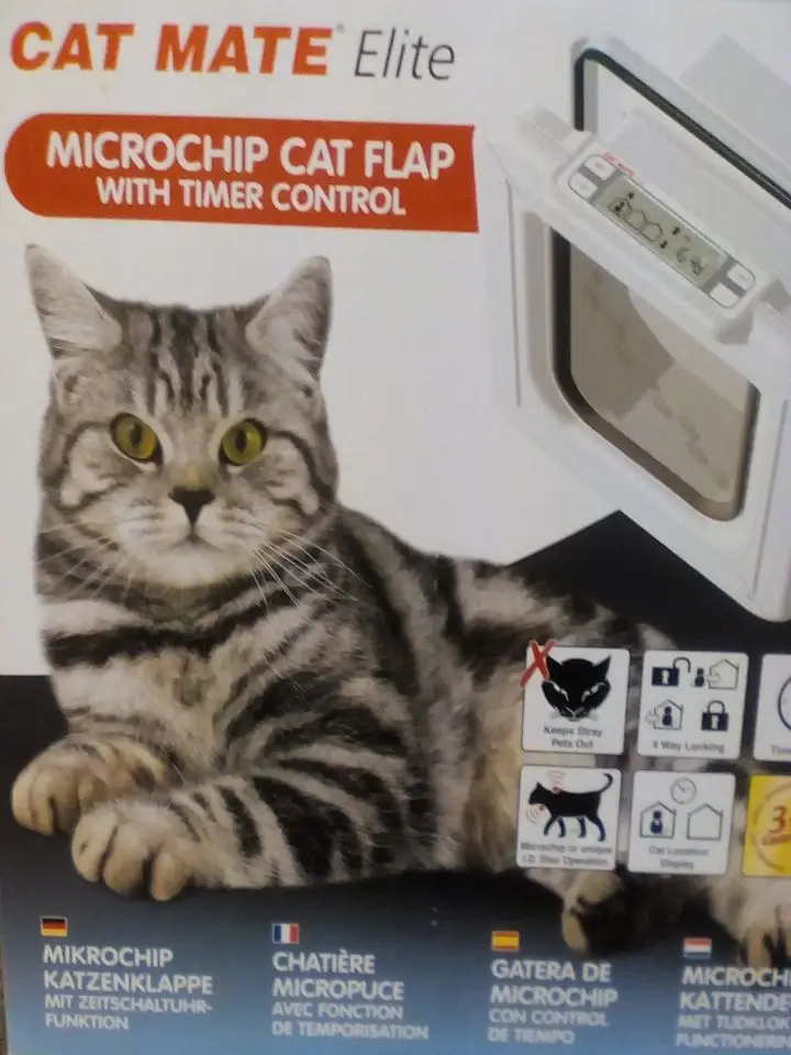 SUREFLAP